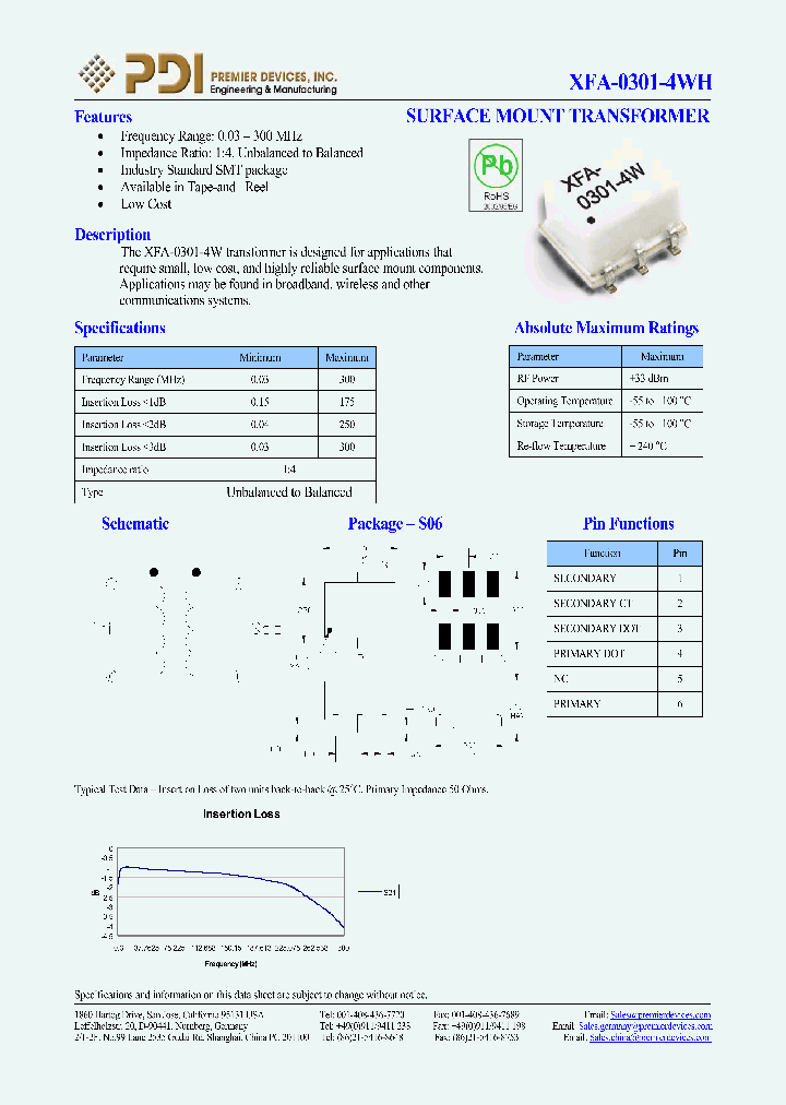 XFA-0301-4WH_1099742.PDF Datasheet