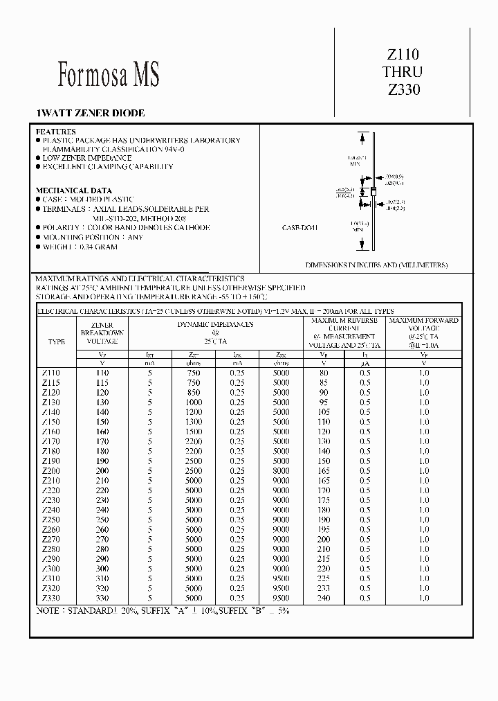 Z180_1092076.PDF Datasheet