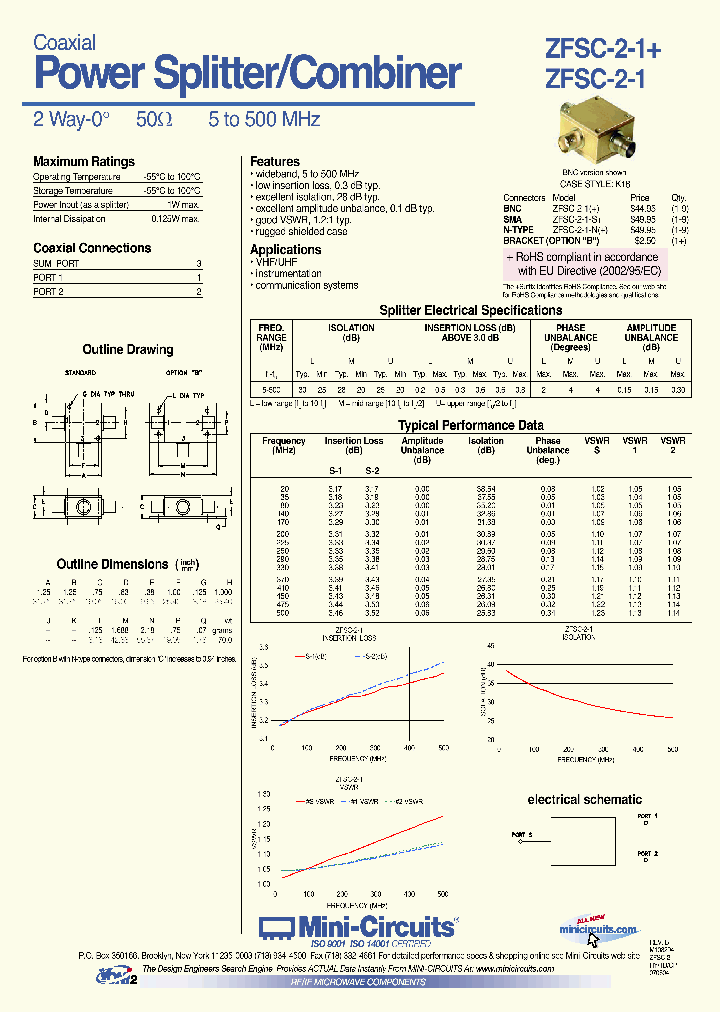 ZFSC-2-1_1339039.PDF Datasheet