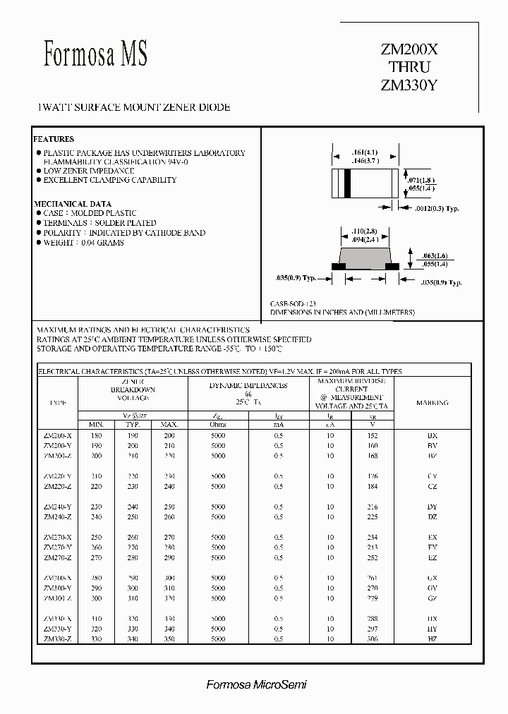 ZM330-Z_1339271.PDF Datasheet