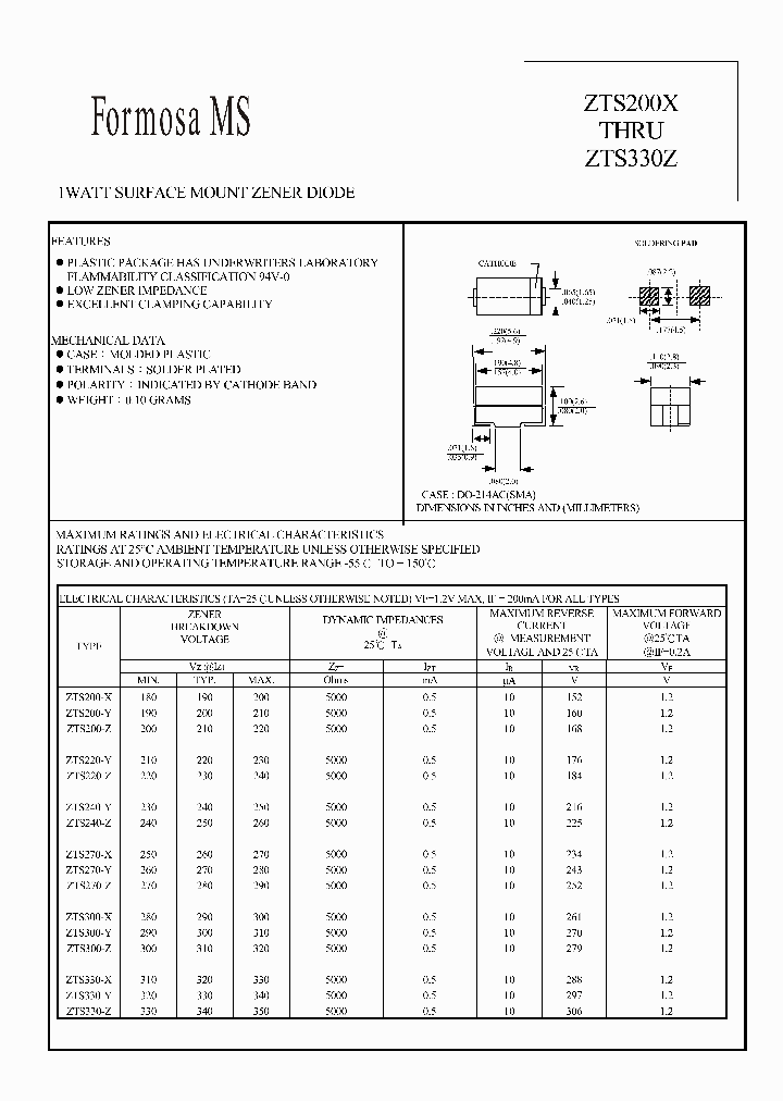 ZTS330-Z_1339514.PDF Datasheet