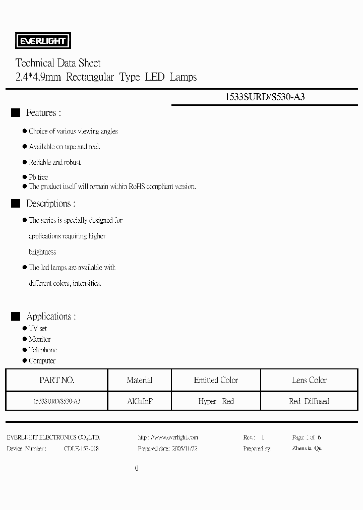 1533SURD_4135620.PDF Datasheet