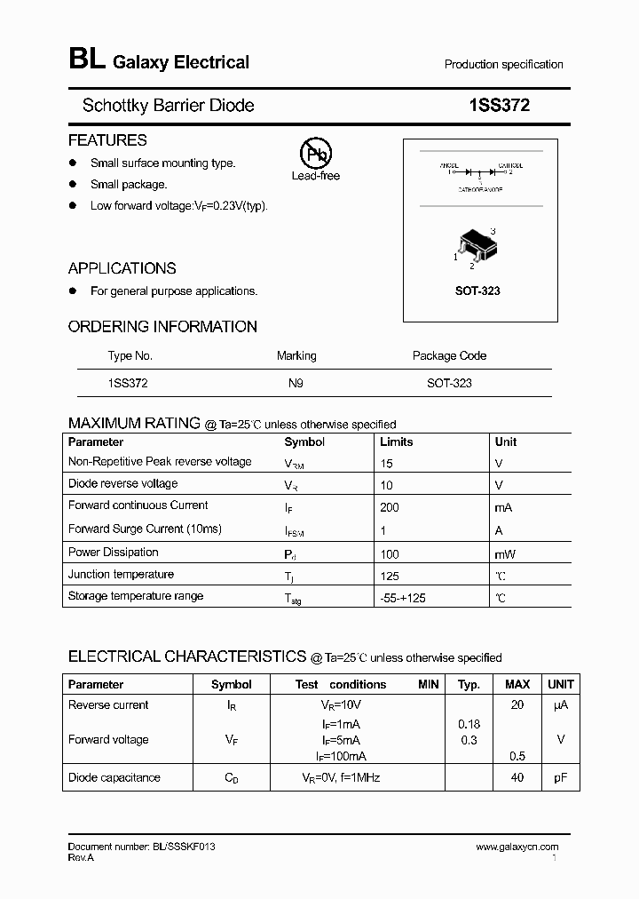 1SS372_4146364.PDF Datasheet