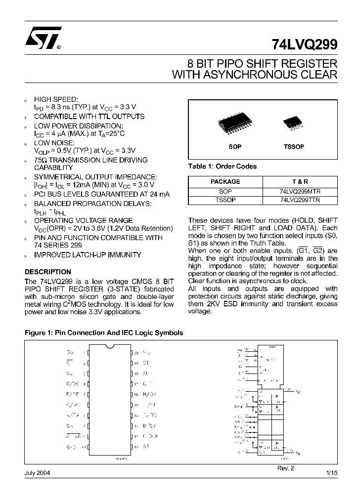 74LVQ299TTR_4132751.PDF Datasheet