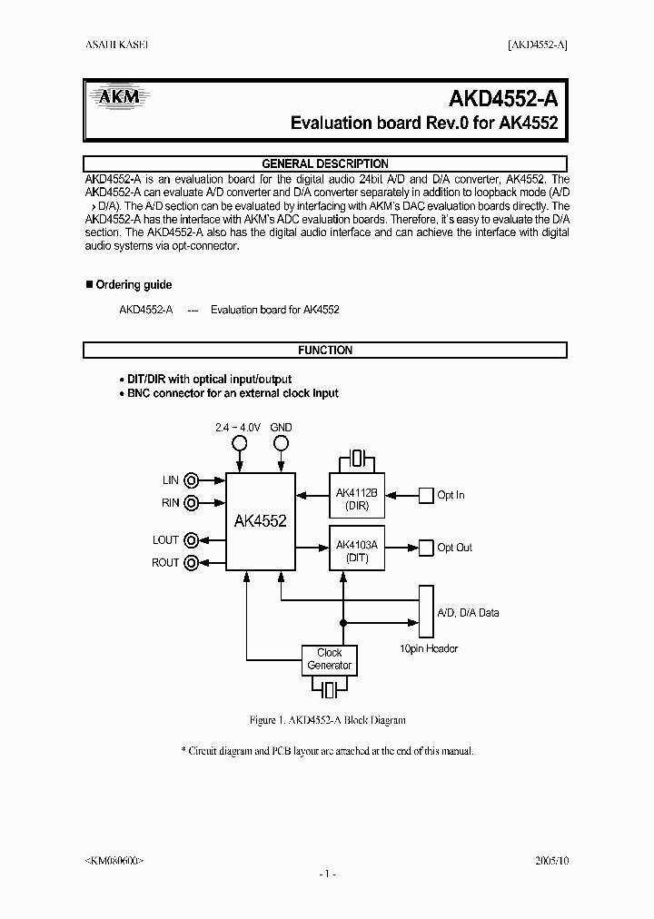 AKD4552-A_4152237.PDF Datasheet