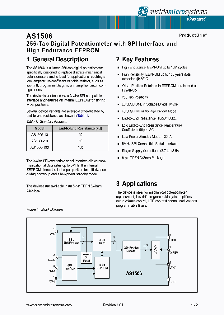 AS1506-50_4134907.PDF Datasheet