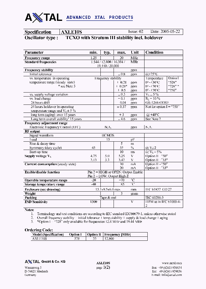 AXLE10S_4155829.PDF Datasheet