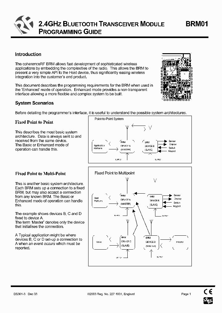BRM0103_4145030.PDF Datasheet