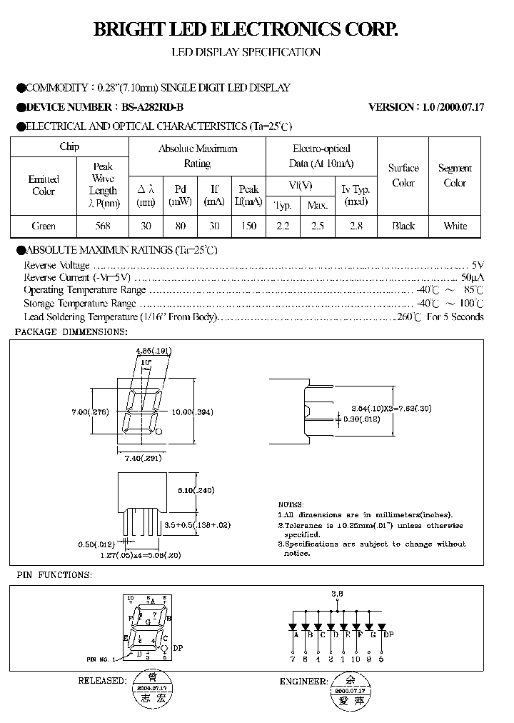 BS-A282RD-B_4136512.PDF Datasheet