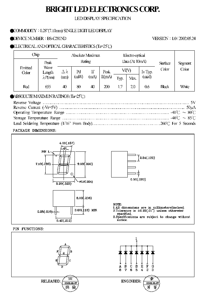 BS-C281ND_4136506.PDF Datasheet