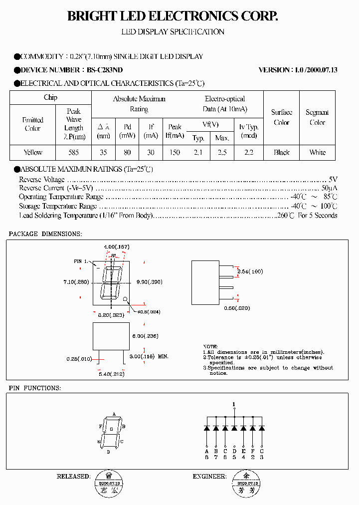 BS-C283ND_4136504.PDF Datasheet