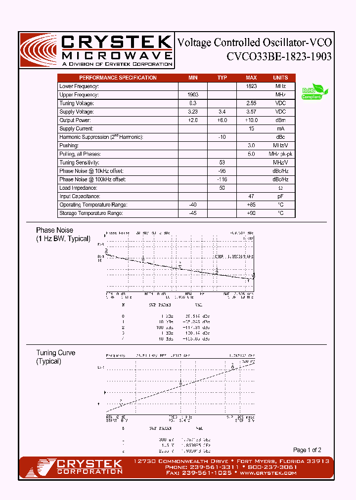 CVCO33BE-1823-1903_4162146.PDF Datasheet