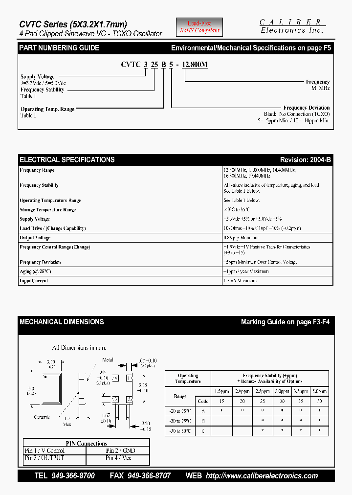 CVTC515A10_4145166.PDF Datasheet