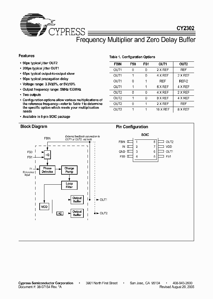 CY2302SC-1_4161886.PDF Datasheet