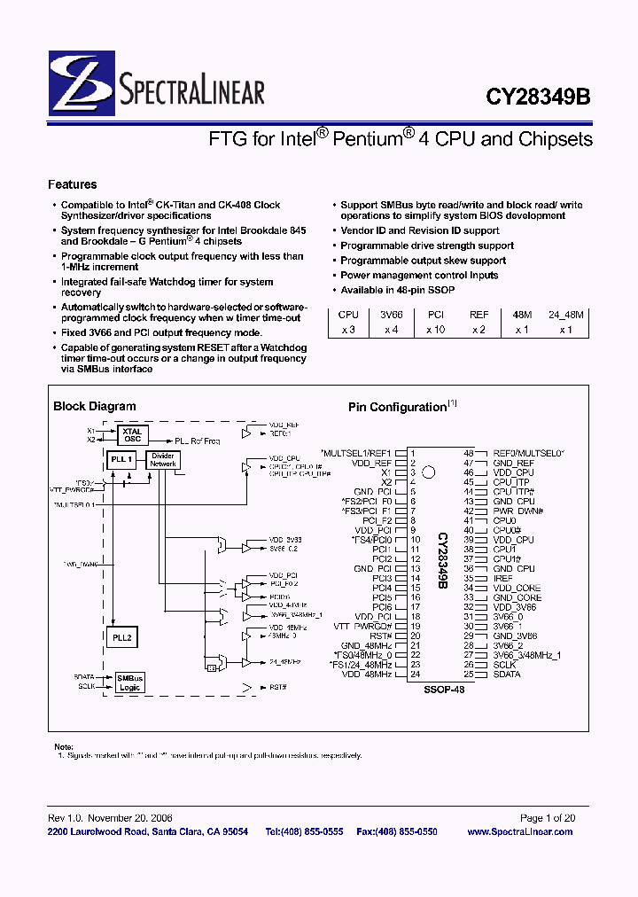 CY28349BOXC_4139929.PDF Datasheet