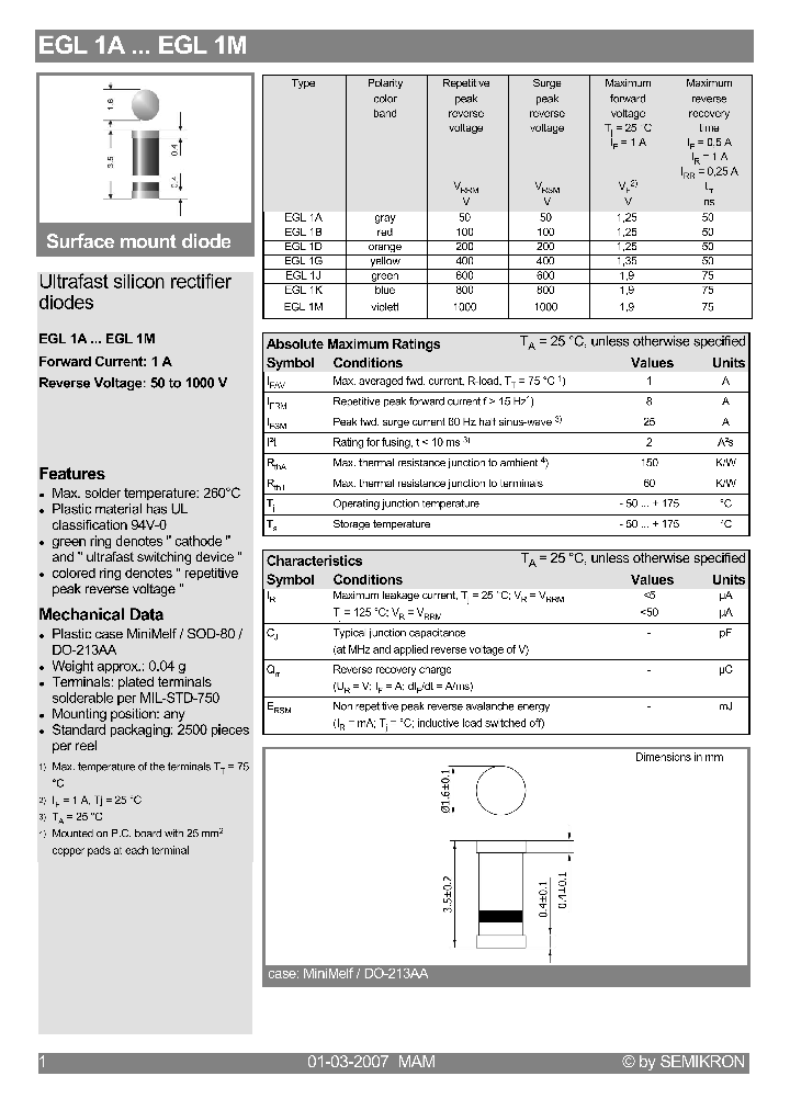 EGL1A07_4123478.PDF Datasheet