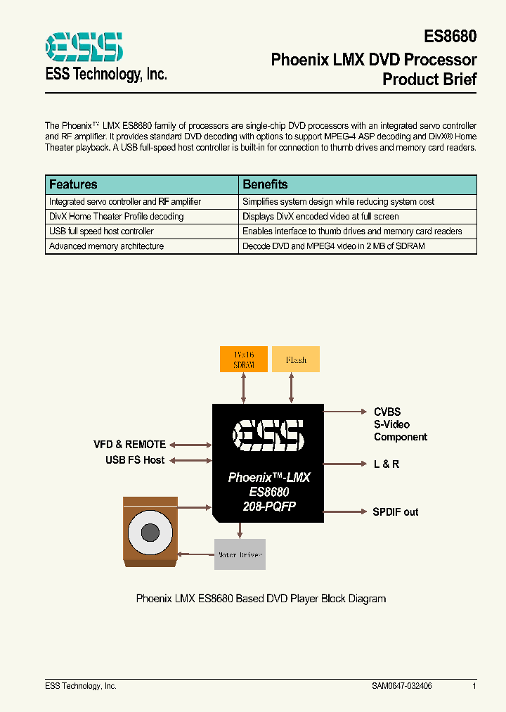 ES8680_4127923.PDF Datasheet