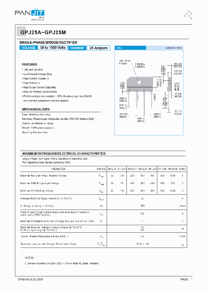 GPJ25A_4120612.PDF Datasheet