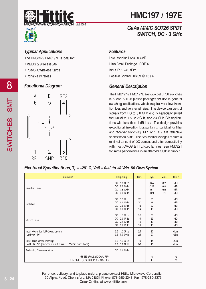 HMC19706_4129000.PDF Datasheet