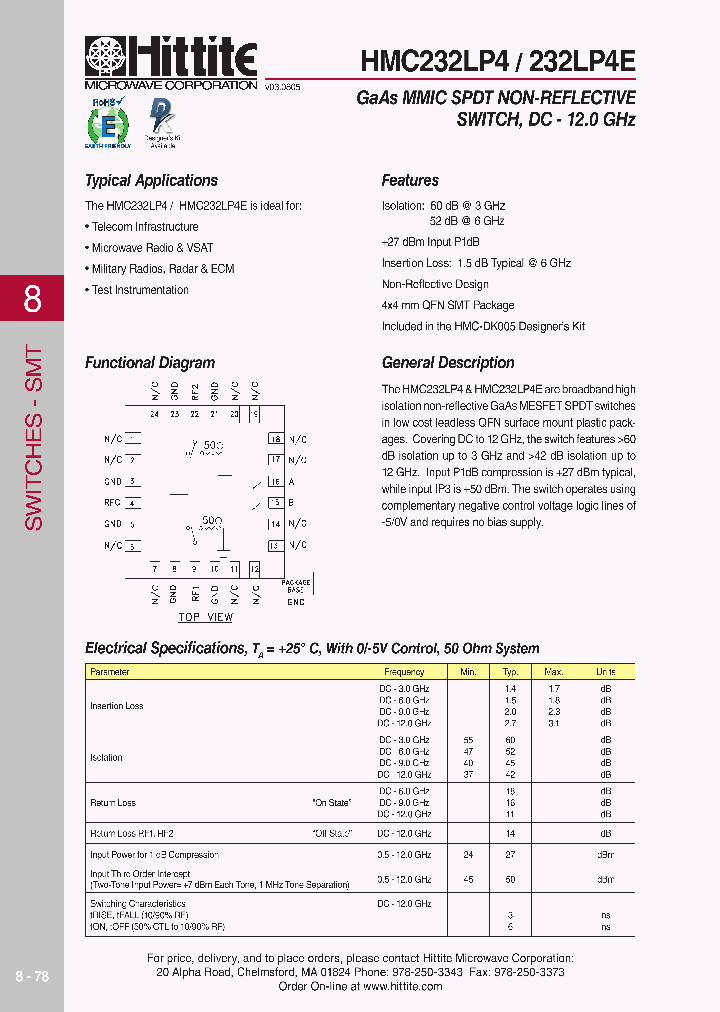 HMC232LP406_4138674.PDF Datasheet