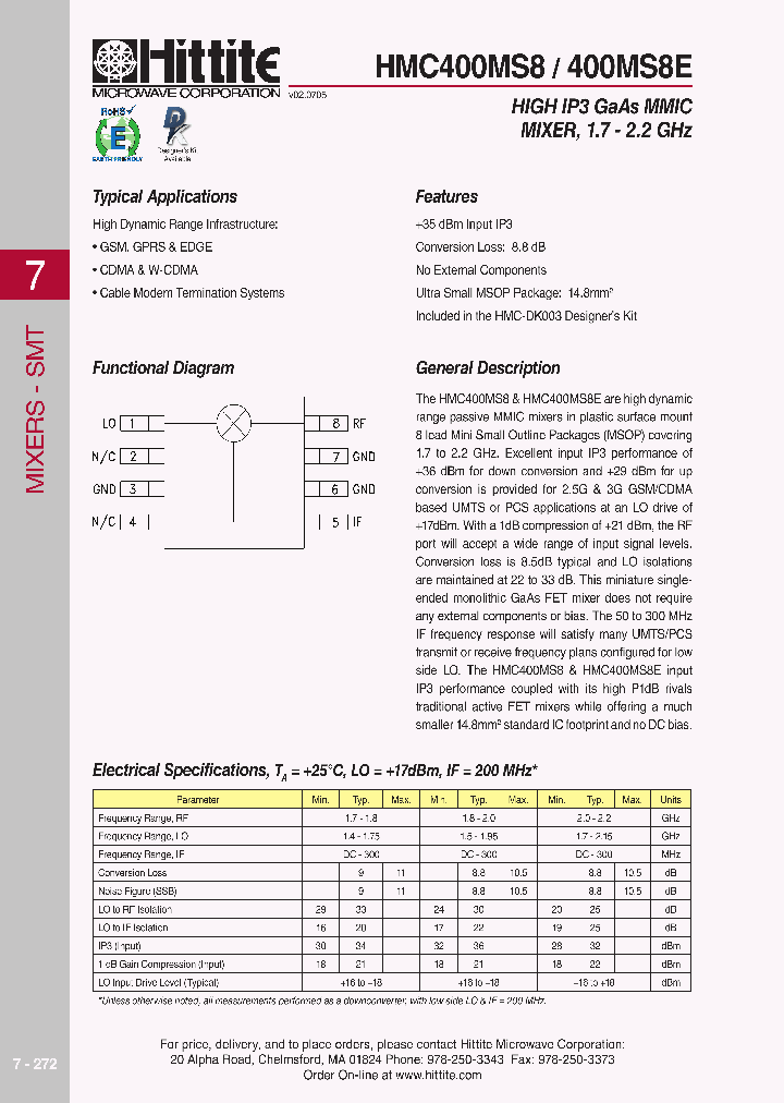 HMC400MS806_4138384.PDF Datasheet