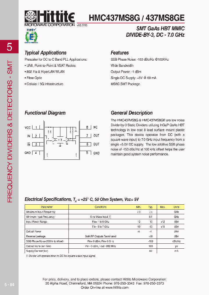 HMC437MS8G06_4138370.PDF Datasheet