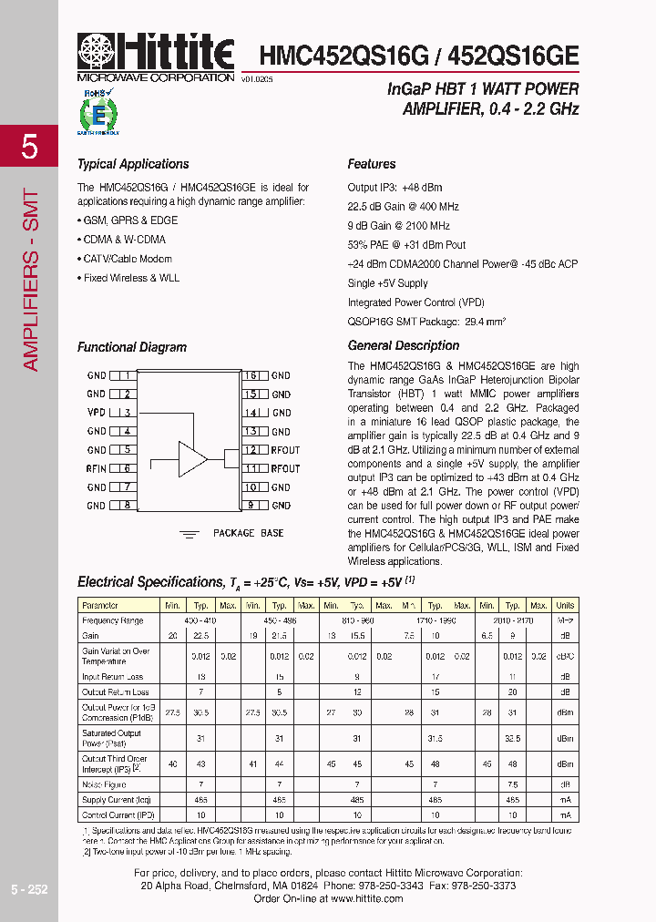HMC452QS16G06_4115933.PDF Datasheet