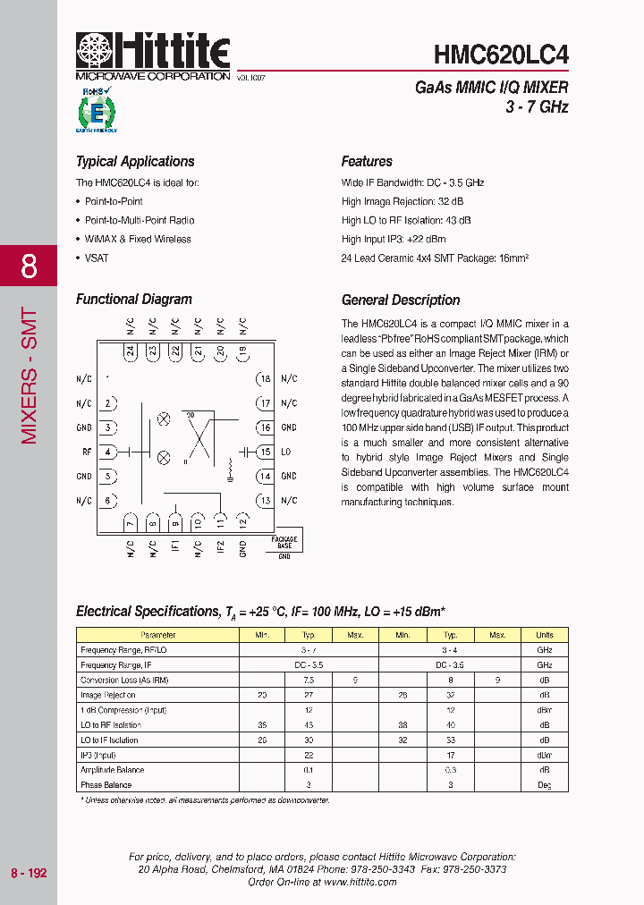 HMC620LC4_4125275.PDF Datasheet