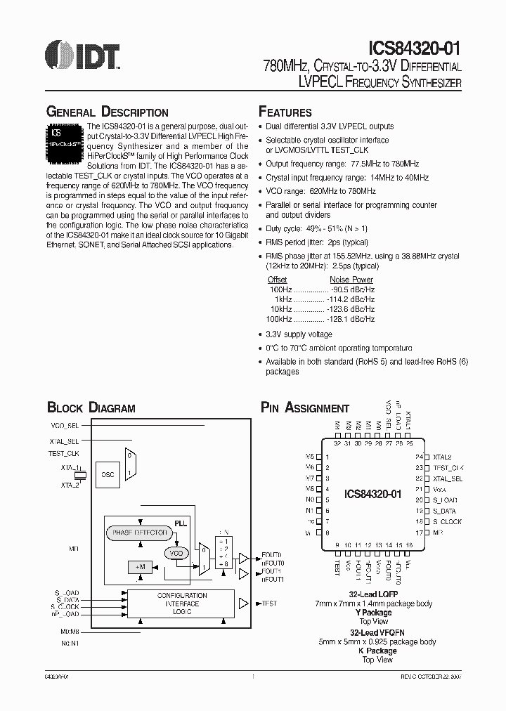 ICS4320A01L_4150677.PDF Datasheet