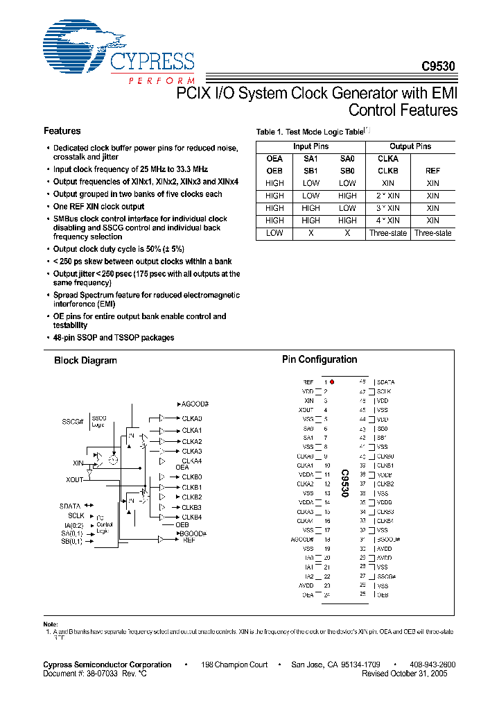 IMIC9530CT_4145589.PDF Datasheet