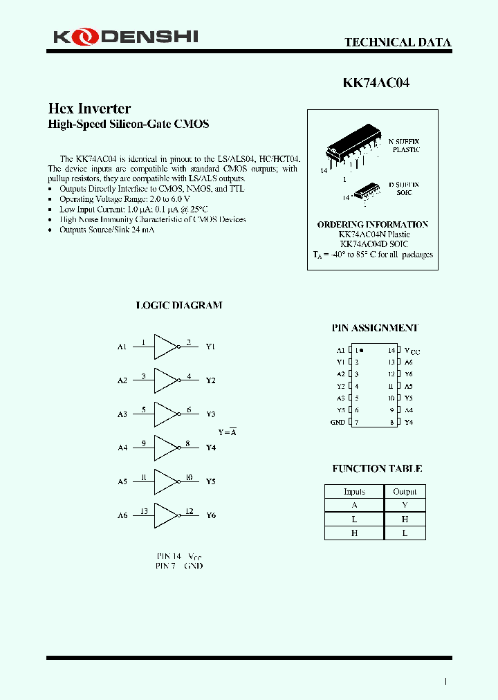 KK74AC04_4115922.PDF Datasheet