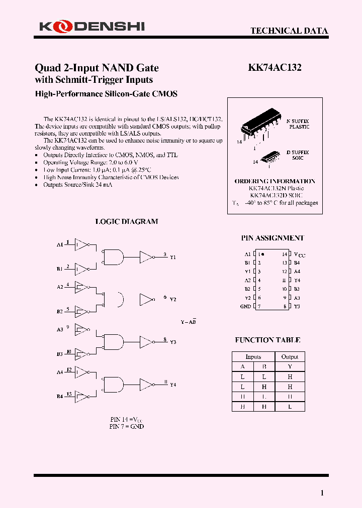 KK74AC132_4164276.PDF Datasheet