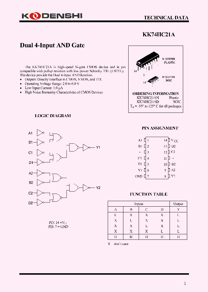 KK74HC21AD_4158367.PDF Datasheet