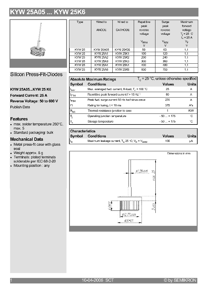 KYW25A0506_4123438.PDF Datasheet