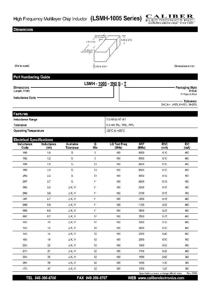 LSMH-1005-1N5S-B_4144643.PDF Datasheet