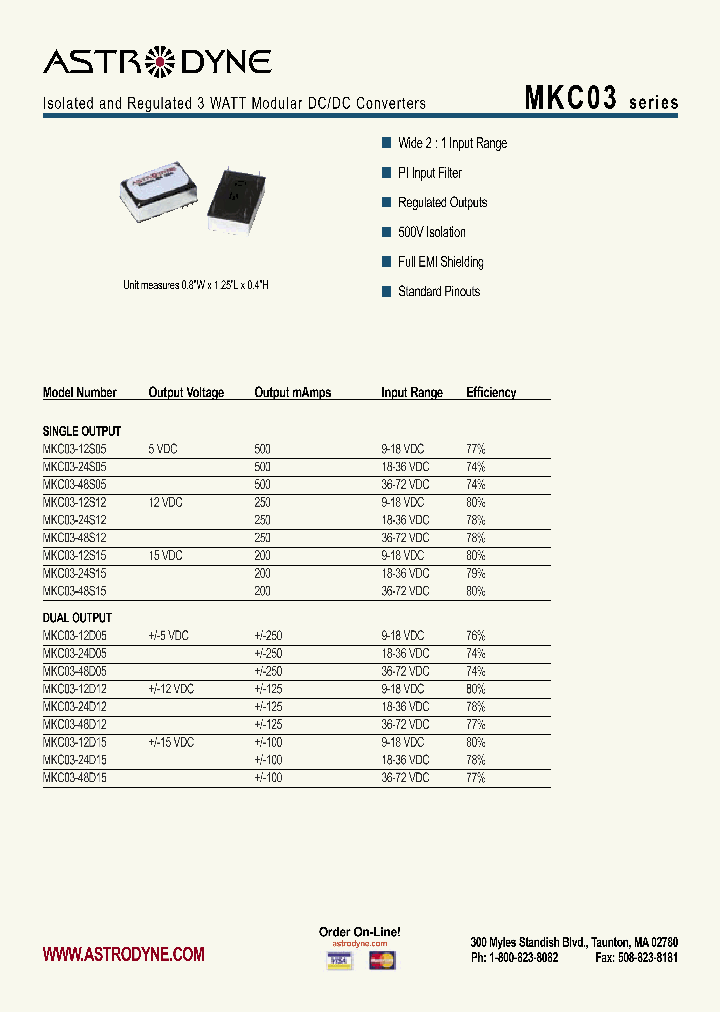 MKC03_4149056.PDF Datasheet