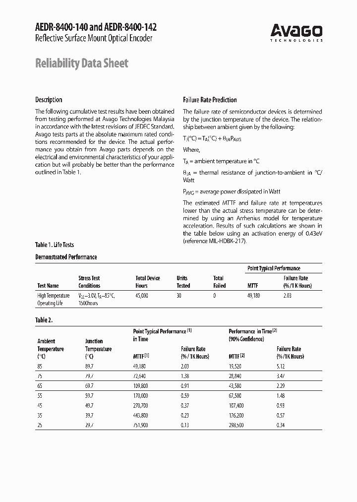 HBM-JESD22-A114D_4161800.PDF Datasheet