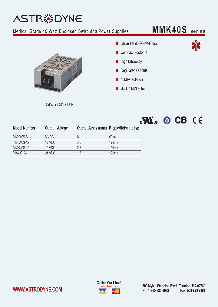 MMK40S-12_4134130.PDF Datasheet