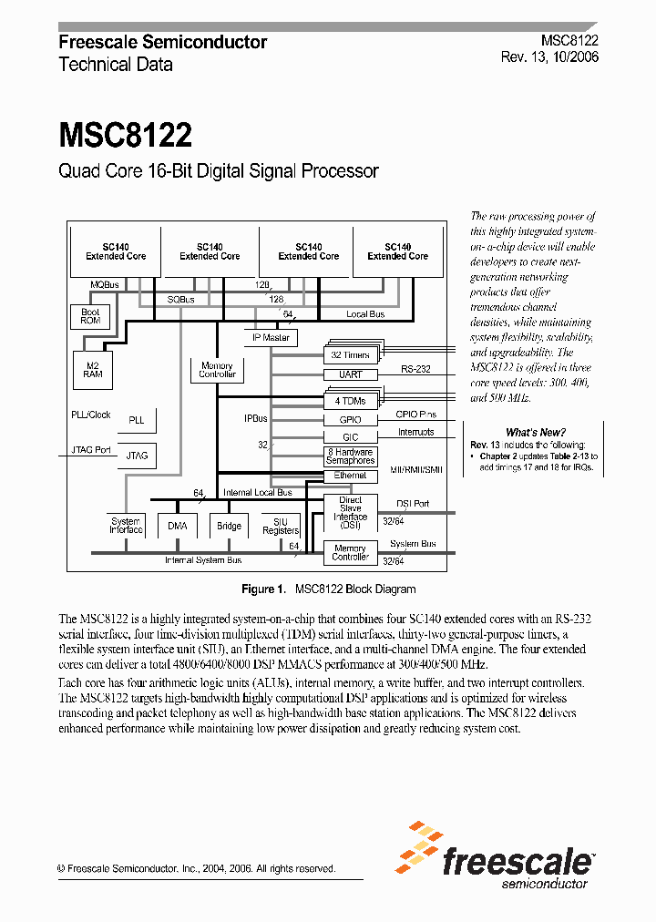 MNSC140CORE_4108592.PDF Datasheet