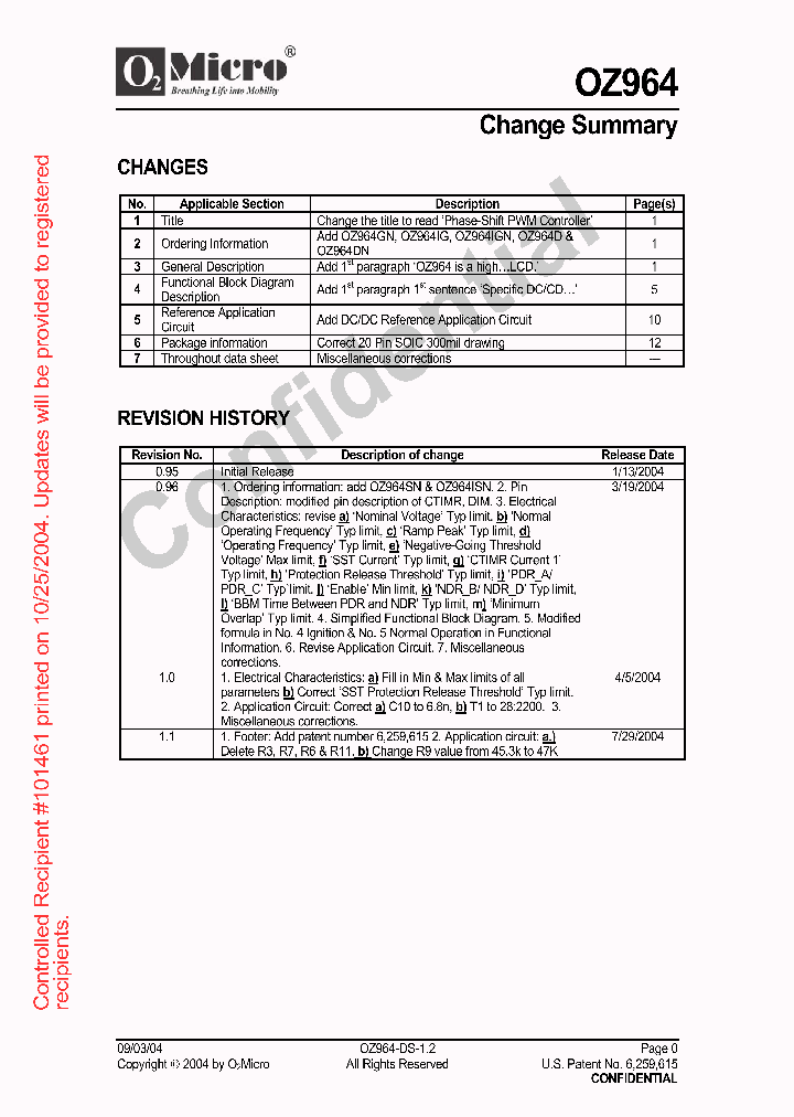 OZ964_4146329.PDF Datasheet
