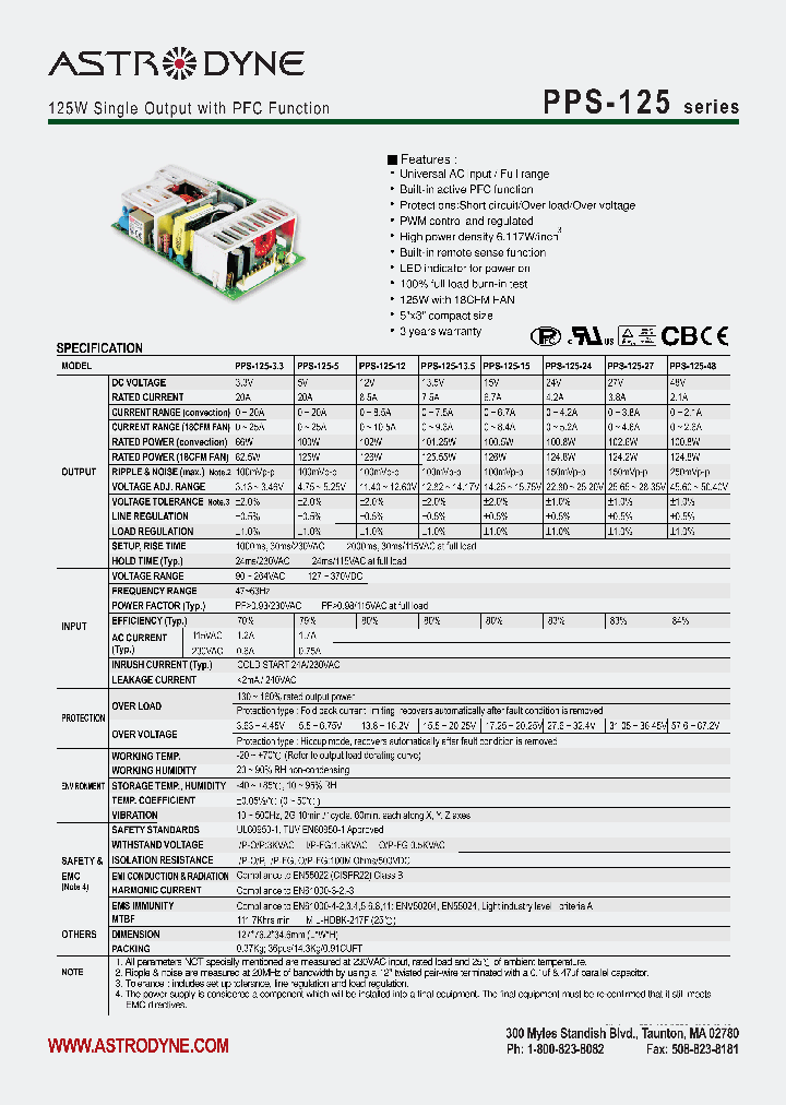 PPS-125-33_4133983.PDF Datasheet