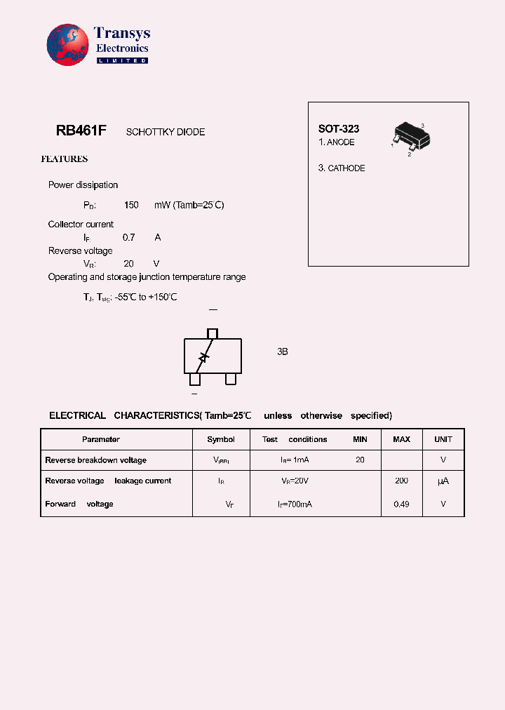 RB461F_4145250.PDF Datasheet