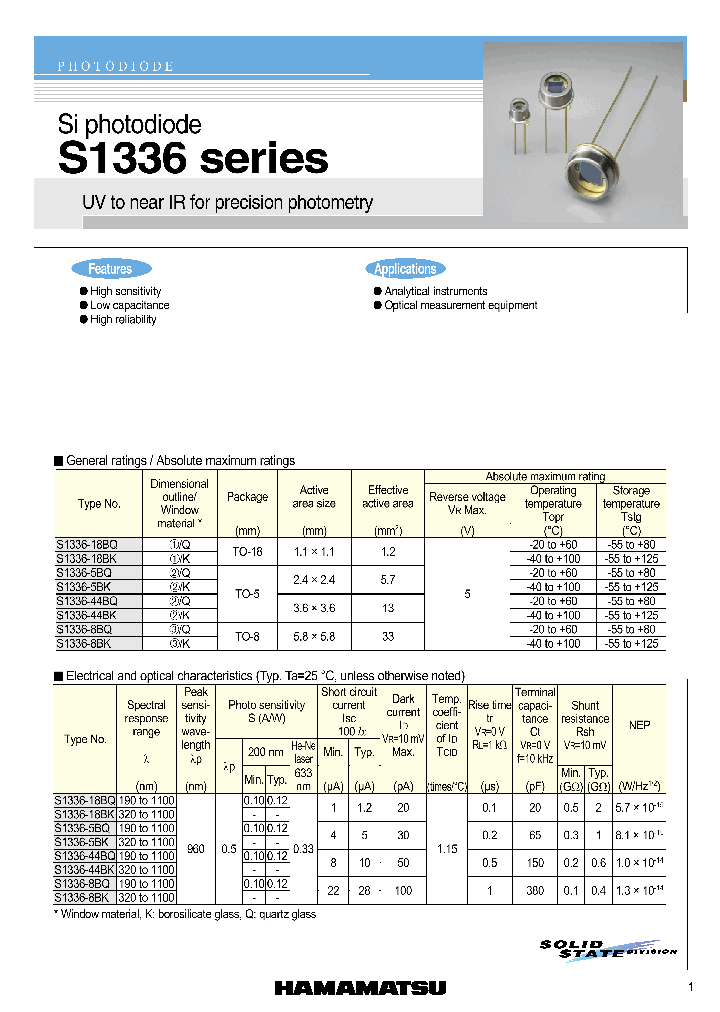 S1336-5BK_4126508.PDF Datasheet
