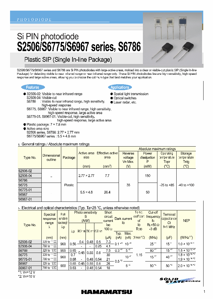 S2506-02_4126493.PDF Datasheet