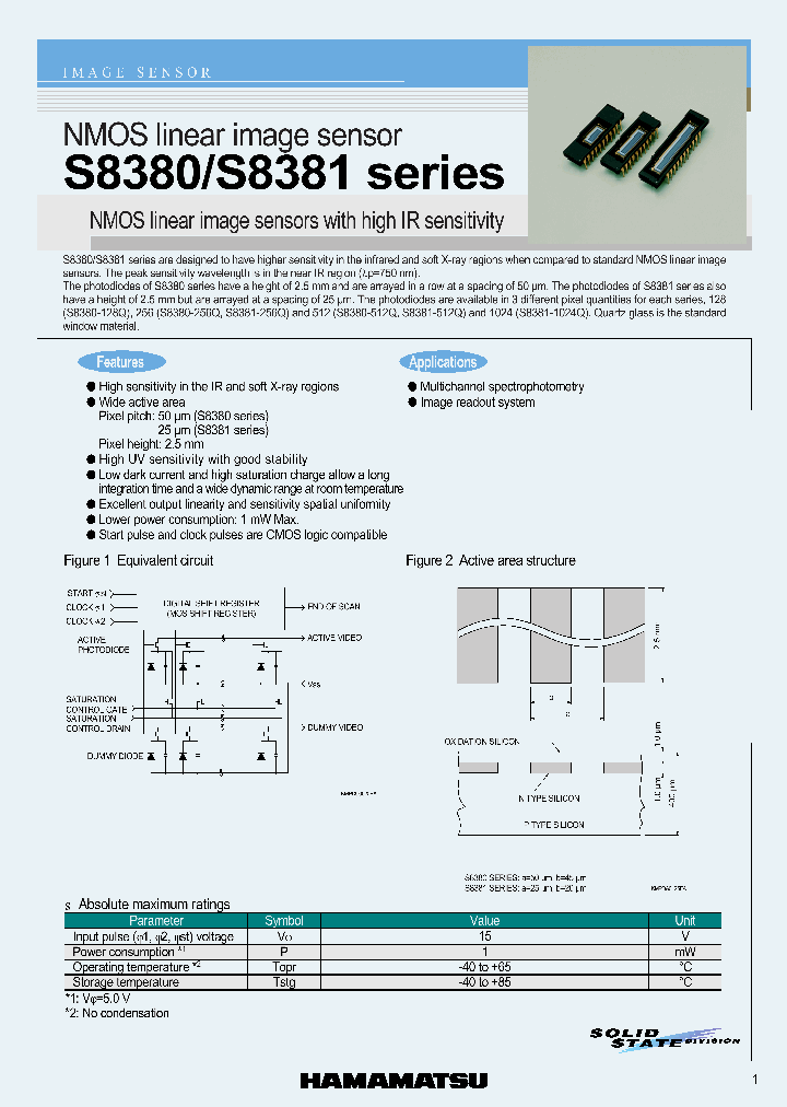 S8380-512Q_4126274.PDF Datasheet