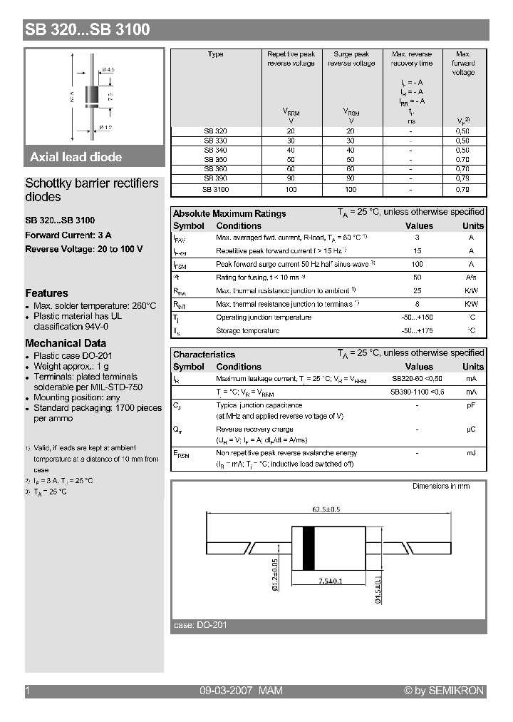 SB32007_4120110.PDF Datasheet