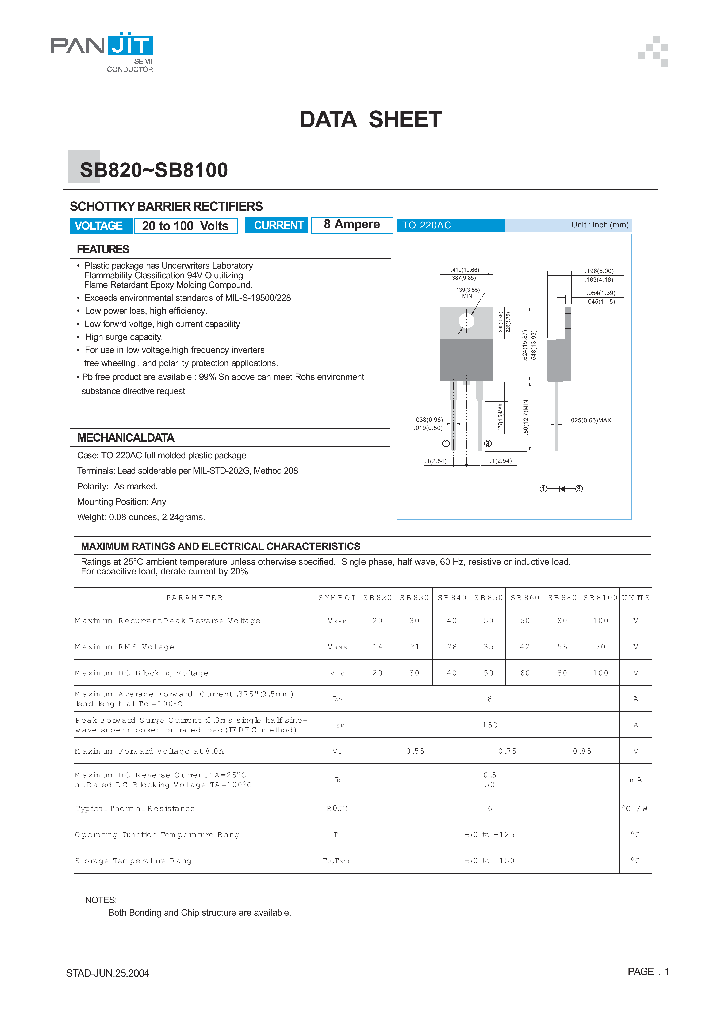 SB82004_4120094.PDF Datasheet