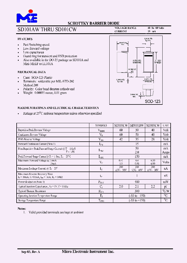 SD101AW_4147468.PDF Datasheet