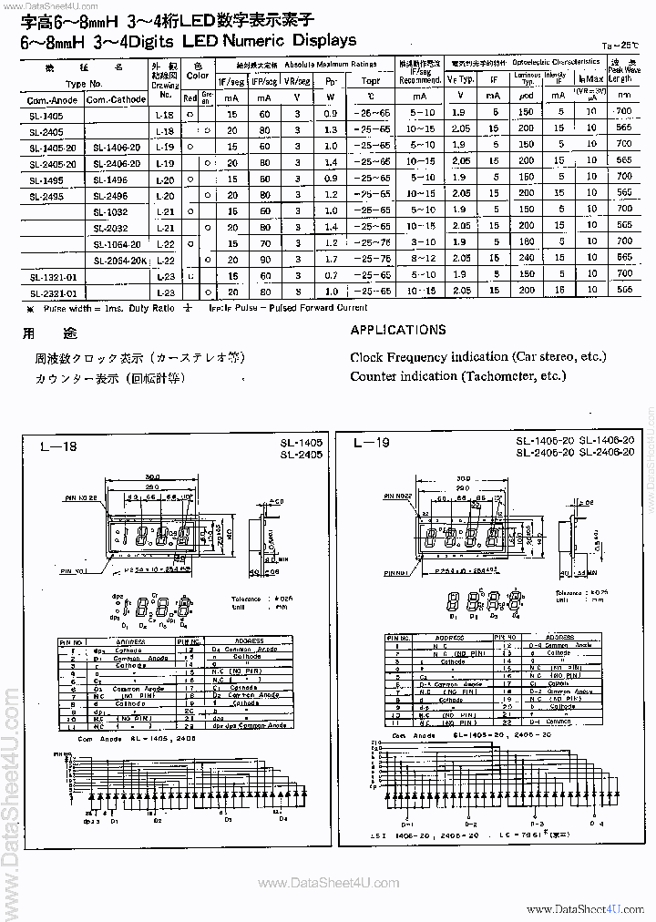 SL1321_4100596.PDF Datasheet