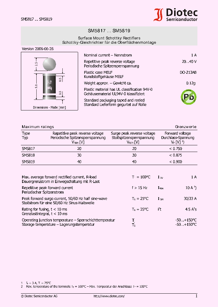 SM5817_4110162.PDF Datasheet